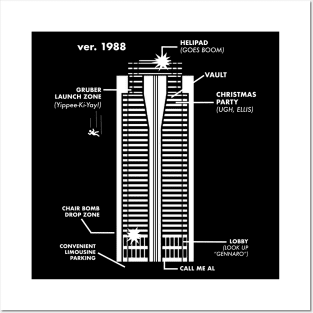 Nakatomi Diagram Posters and Art